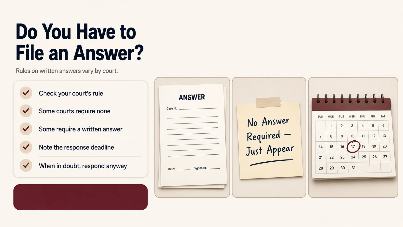 A blank answer form next to a note reading no answer required just appear, and a calendar with a deadline circled