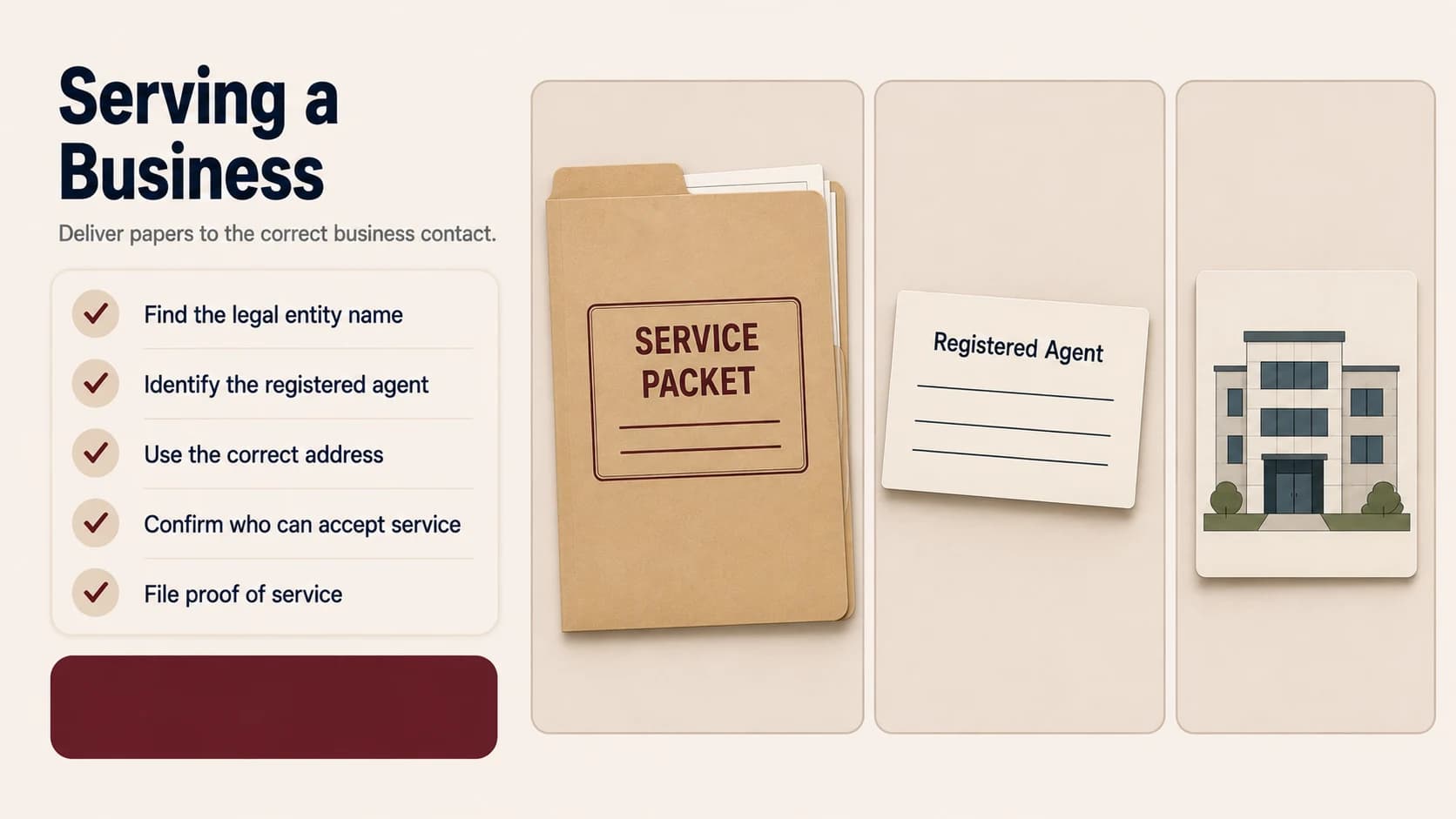 A service packet folder next to a blank registered agent card and a generic office building illustration